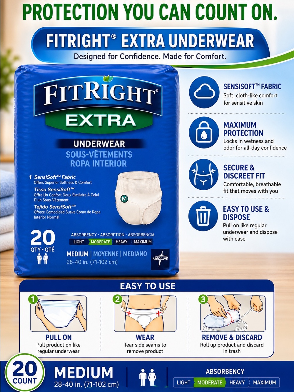 FitRight® Extra Protective Underwear – Medium (20 Count)